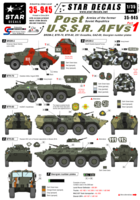 Post Soviet AFVs # 1. Former Soviet republics. BTR-70, BTR-80, BRDM-2 etc…