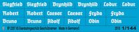 K5 Railway Gun Names - Image 1