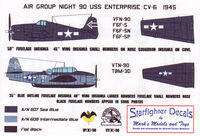 Air Group 90 (night) for CV-6 Enterprise