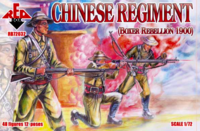 Chinese Regiment 1900 Boxer Rebellion