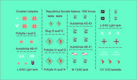 Italian RSI Forces and Croatian Ustasha