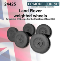 Land Rover, weighted